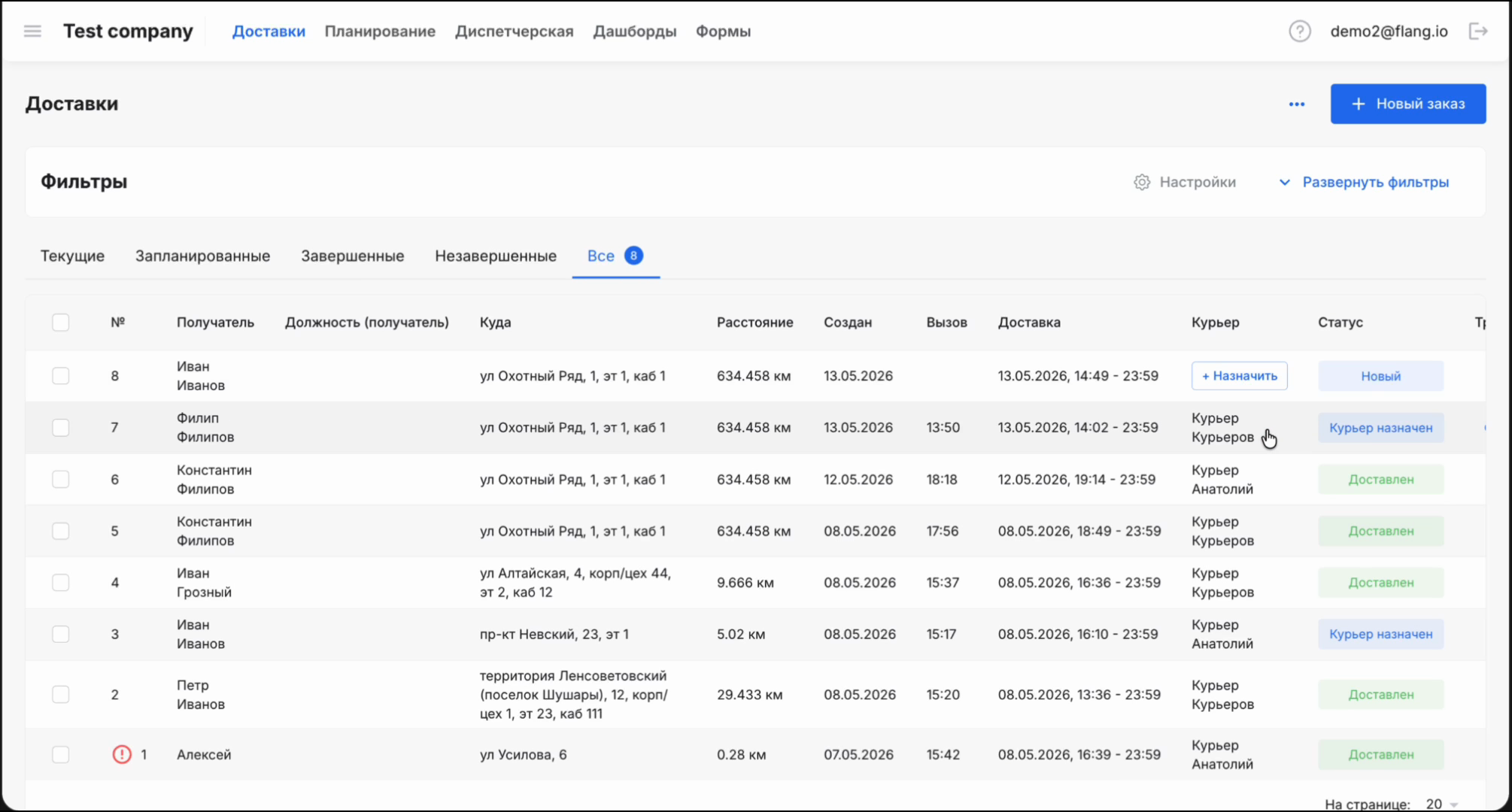 Дашборд директора — список доставок