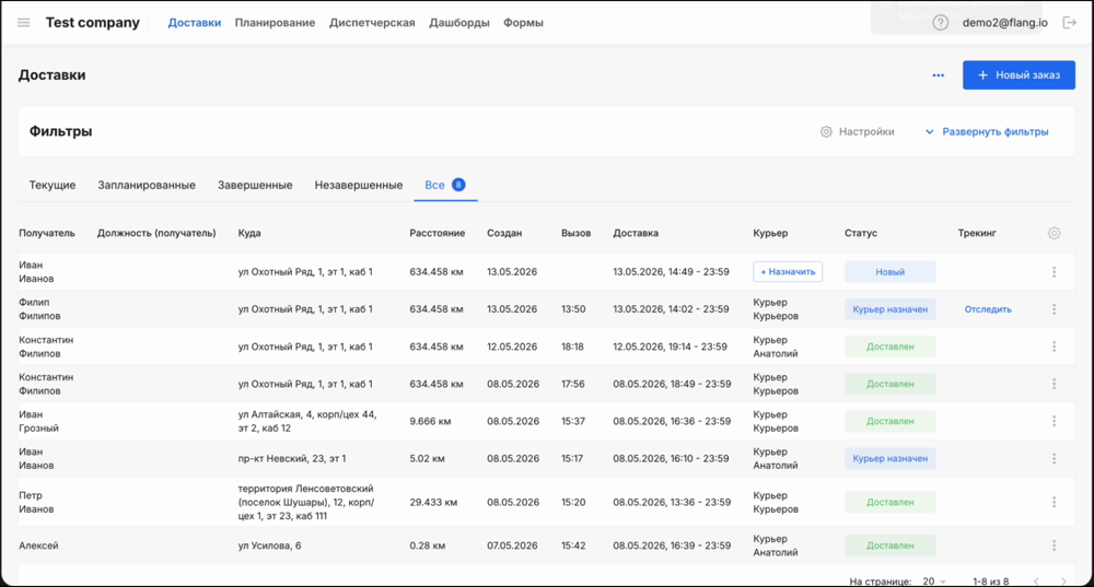 Журнал событий для службы безопасности
